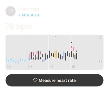 Auro daytime heart rate insight