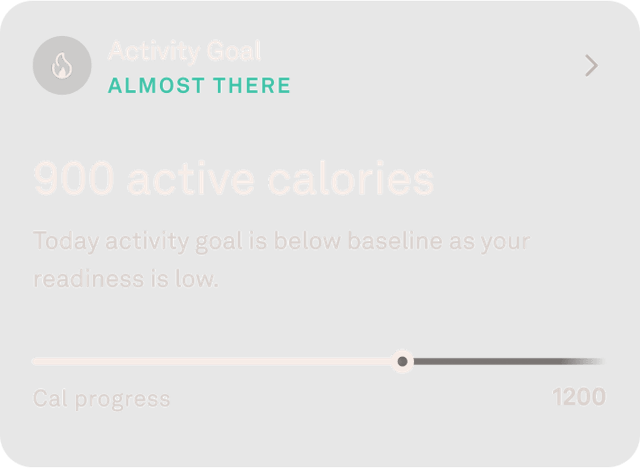 Auro app view of activity score data
