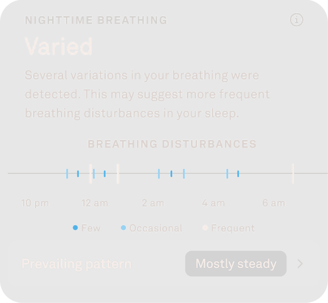Auro app view of nighttime breathing results