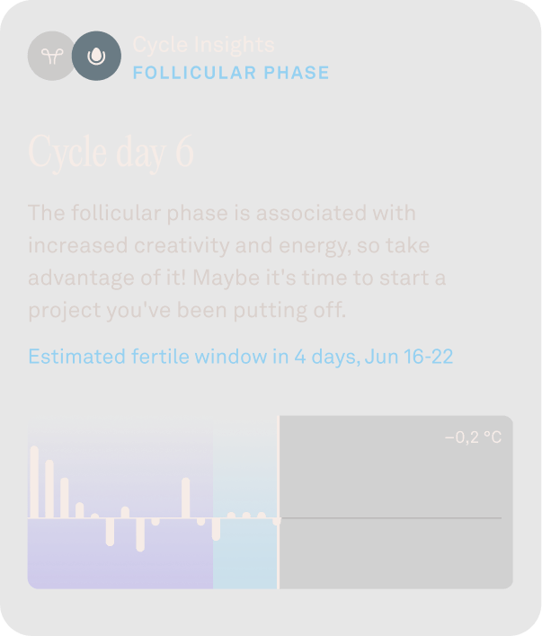 Auro app view of cycle insights