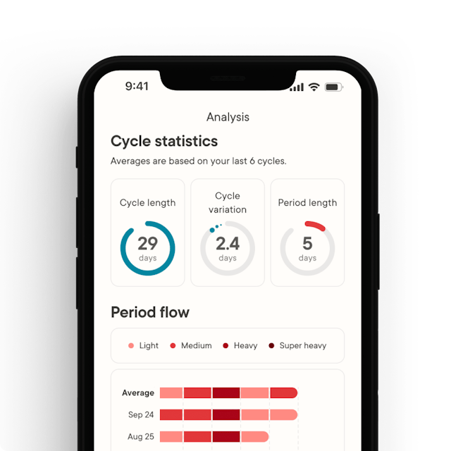 Mobile phone displaying a partner health app