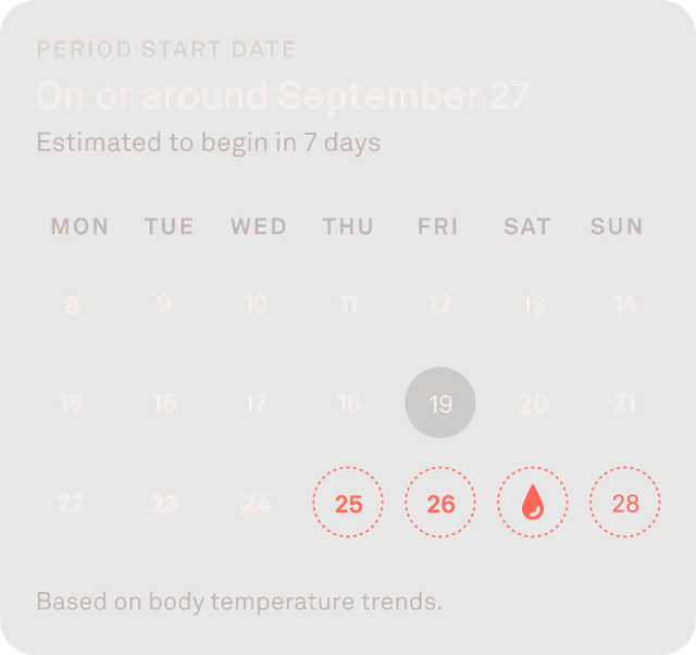 Auro app view of period prediction