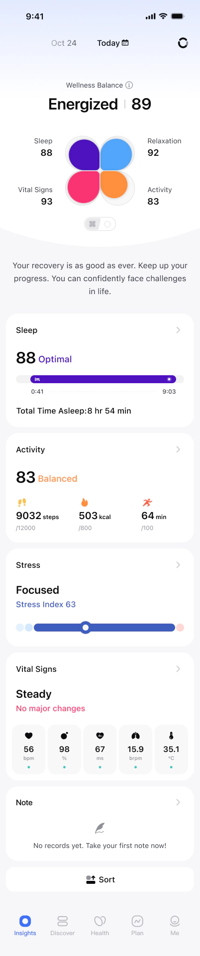 Auro app health dashboard 1
