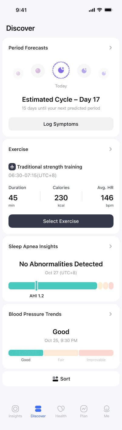 Auro app health dashboard 3